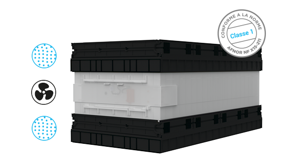 Configuration 2C