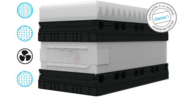 Configuration 2C 1P